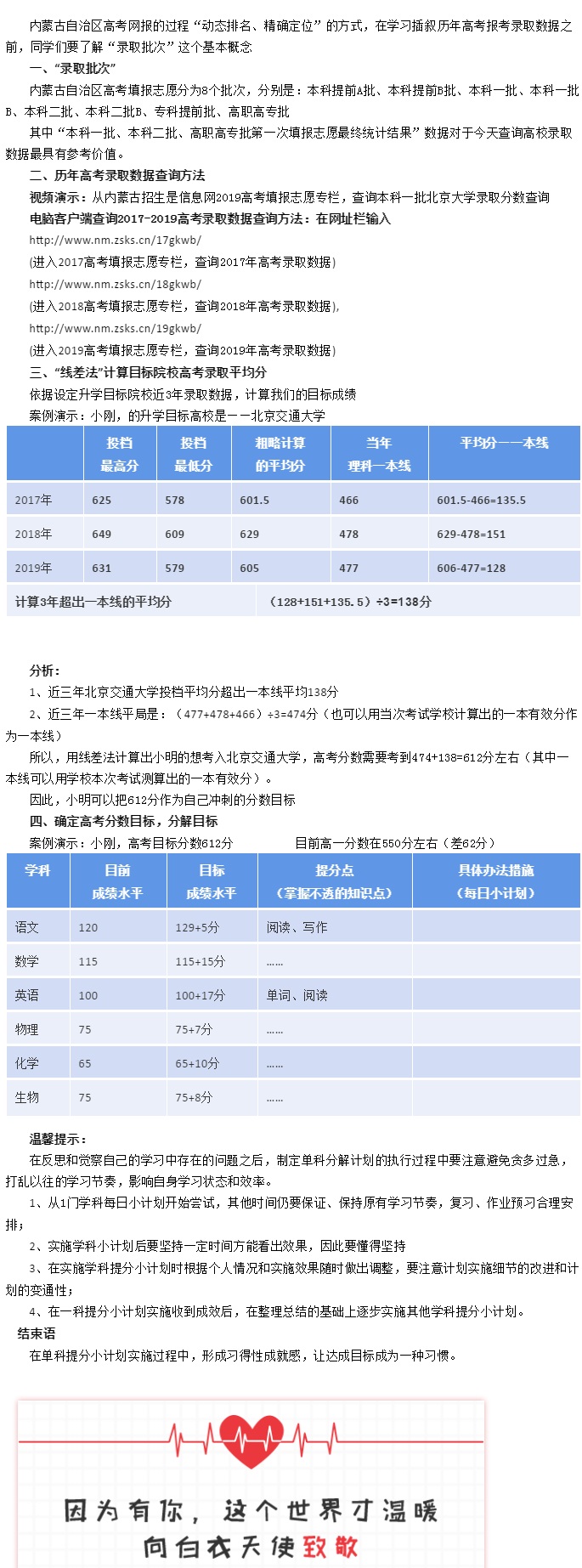 標題：從“心”出發(fā)，漸入佳境 | 考入理想大學需要多少分？
瀏覽次數(shù)：474
發(fā)表時間：2020-03-12