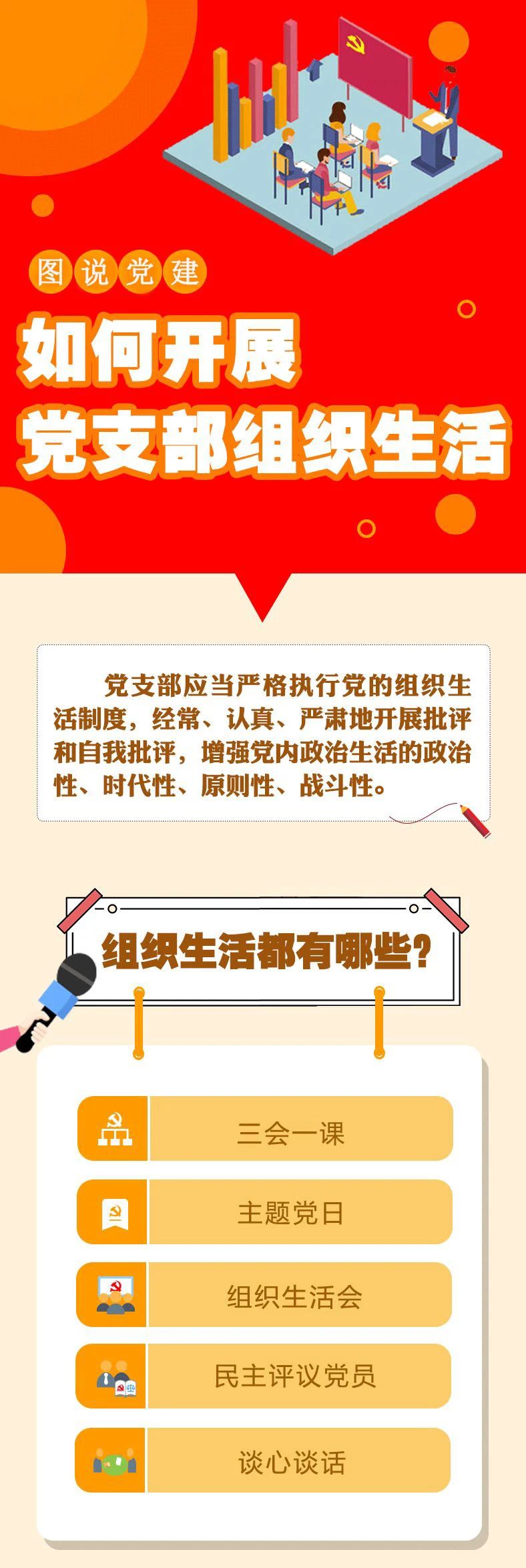 標(biāo)題：微黨課 | 圖說黨建—如何開展黨支部組織生活
瀏覽次數(shù)：461
發(fā)表時(shí)間：2020-11-09